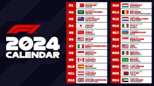 Formula 1 Schedule