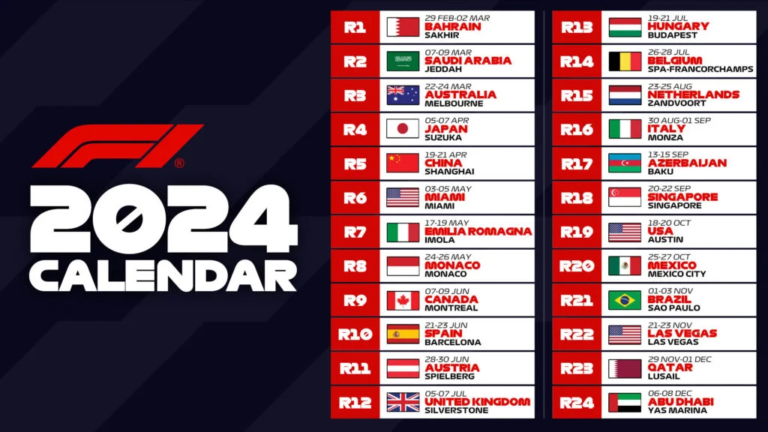 2024 Formula 1 Schedule in IST: F1 Time Table, Fixtures, Calendar (PDF Download)
